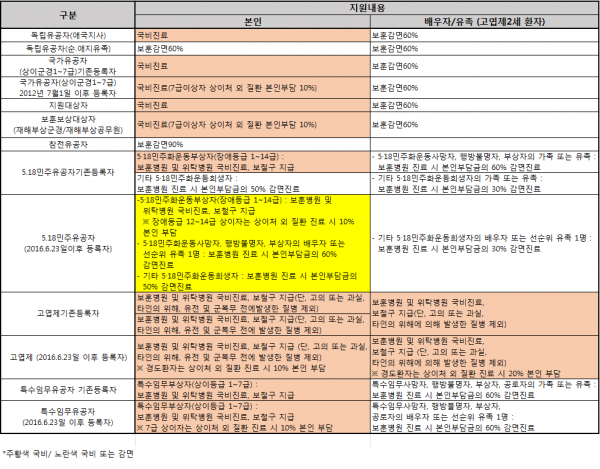 871f7f0b8e876e65c56cf78e1c2f32ce_1555634