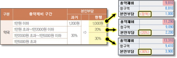 ba0978065f58f6c3ab95ba94b10e7c9e_1770297